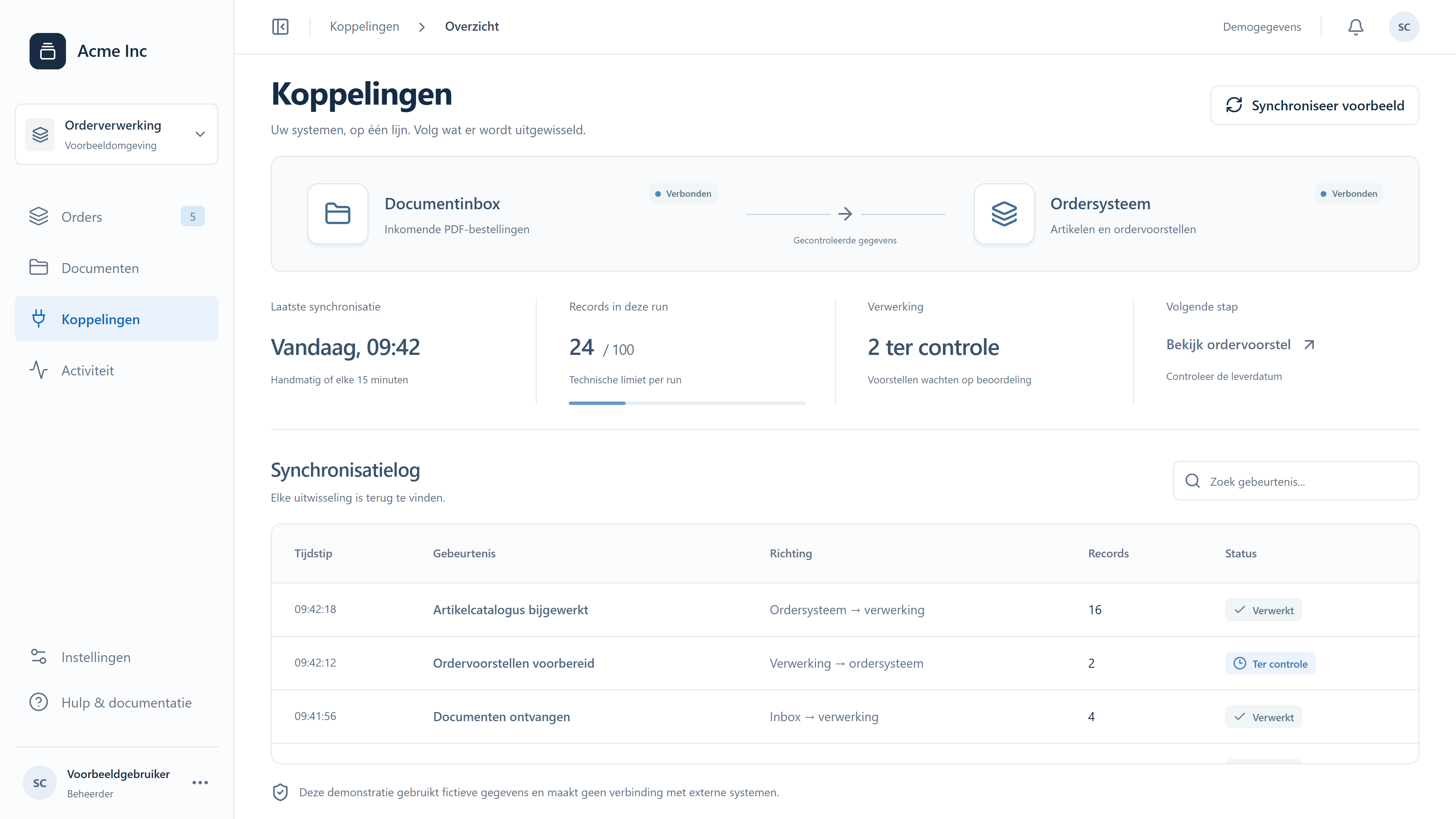 Voorbeeld van gekoppelde systemen, met verbruiksgrenzen en een overzicht van verwerkte gegevens.
